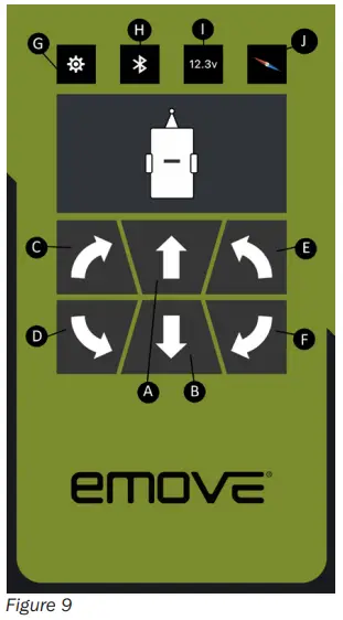 emove EM203 Bluetooth Adapter - Operating Instructions