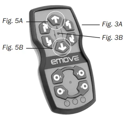 emove EM203 Bluetooth Adapter - Product Elements3