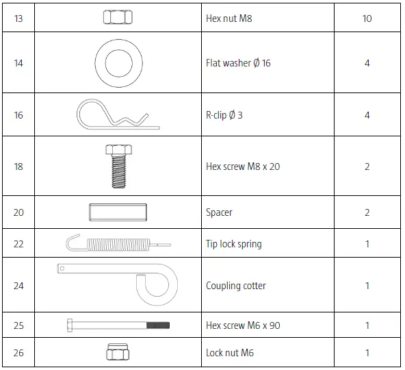 MEEC-TOOLS-707-054 Trailer-FIG-4
