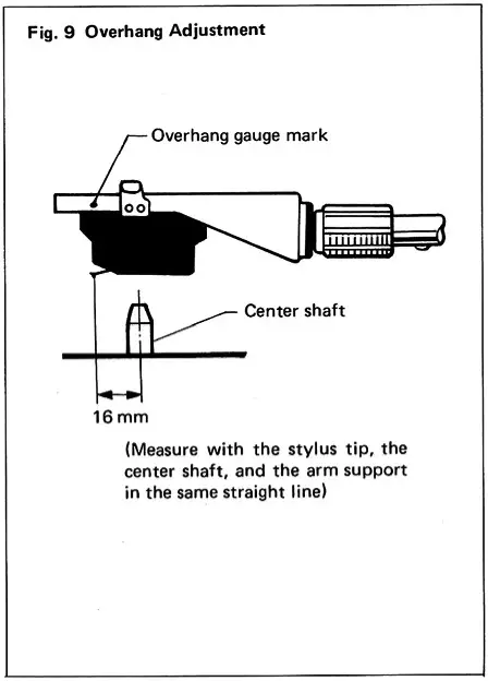 YAMAHA YP B2 Belt Drive Turntable - FIGURE 11