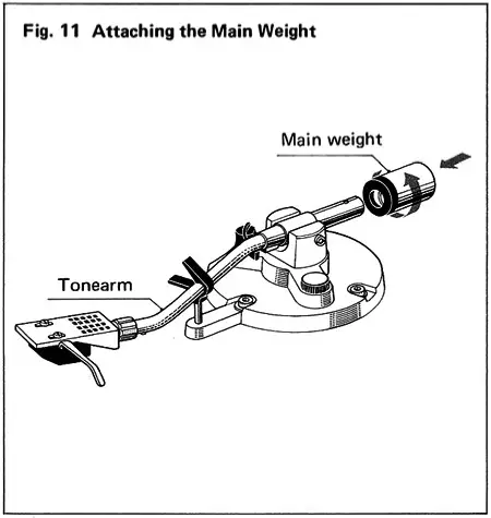 YAMAHA YP B2 Belt Drive Turntable - FIGURE 13