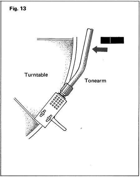 YAMAHA YP B2 Belt Drive Turntable - FIGURE 15