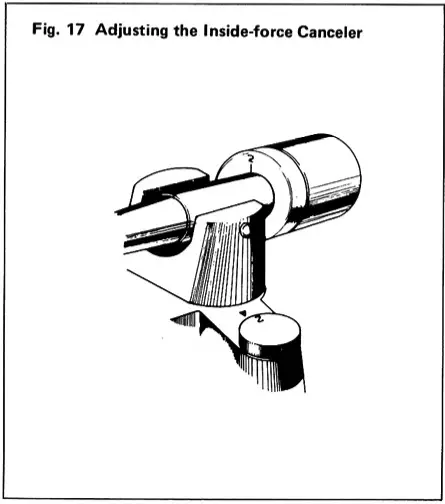 YAMAHA YP B2 Belt Drive Turntable - FIGURE 19