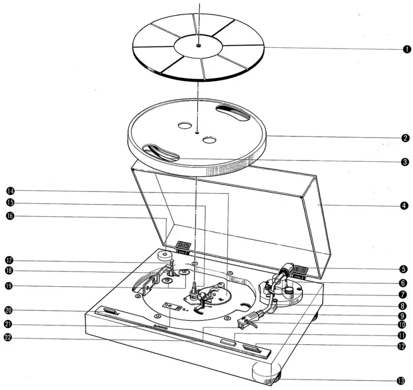 YAMAHA YP B2 Belt Drive Turntable - FIGURE 2