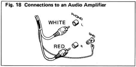 YAMAHA YP B2 Belt Drive Turntable - FIGURE 20