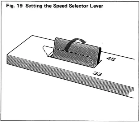 YAMAHA YP B2 Belt Drive Turntable - FIGURE 21
