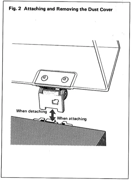 YAMAHA YP B2 Belt Drive Turntable - FIGURE 4