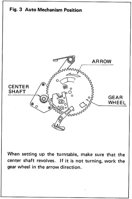 YAMAHA YP B2 Belt Drive Turntable - FIGURE 5
