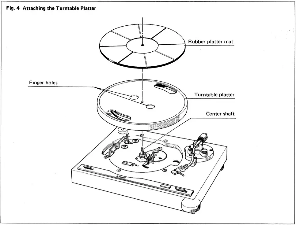 YAMAHA YP B2 Belt Drive Turntable - FIGURE 6