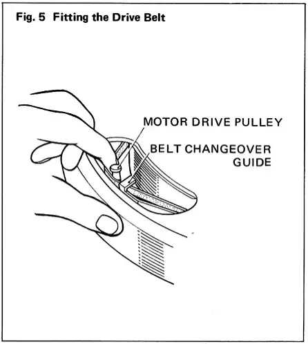 YAMAHA YP B2 Belt Drive Turntable - FIGURE 7