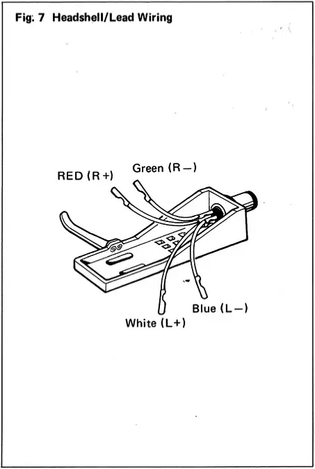 YAMAHA YP B2 Belt Drive Turntable - FIGURE 9