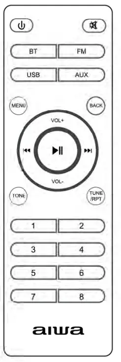 Huizhou Oppen Electronic Technology Co Ltd T014 Exos 5 Wireless Speaker - fig
