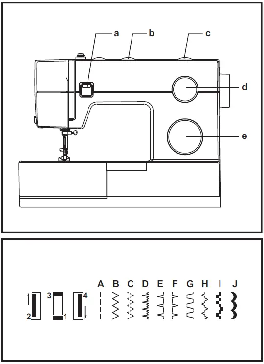 Singer 4411 Sewing Machine Instruction Manual-fig-14