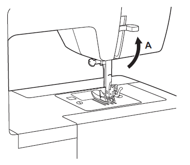 Singer 4411 Sewing Machine Instruction Manual-fig-5