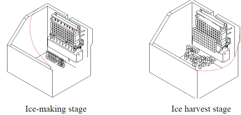 MAXX-ICE-MIM250R-freestanding-Self-Contained-Ice-Maker-100