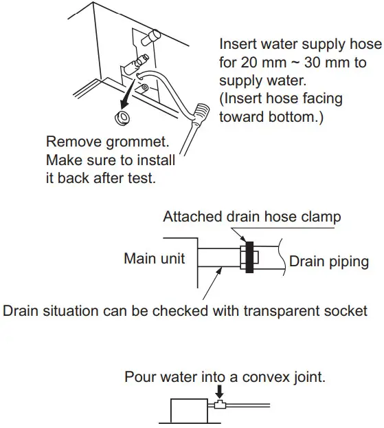 Haier AD90S2SM3FA Duct Type Air Conditioner - Drainage test