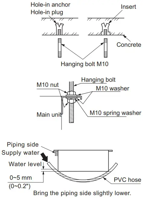 Haier AD90S2SM3FA Duct Type Air Conditioner - Hanger bolts