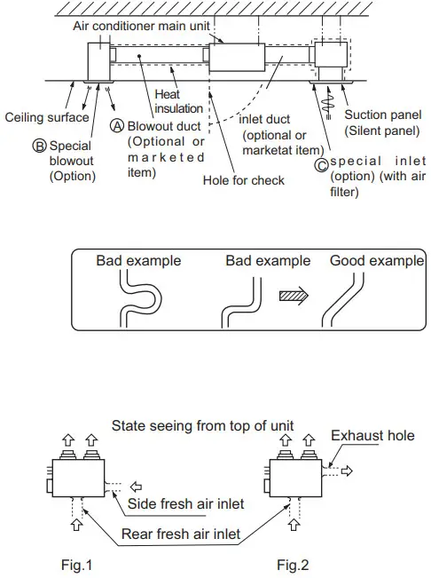 Haier AD90S2SM3FA Duct Type Air Conditioner - outlet ducts