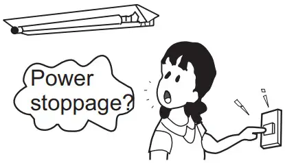 Haier AD90S2SM3FA Duct Type Air Conditioner - power stoppage