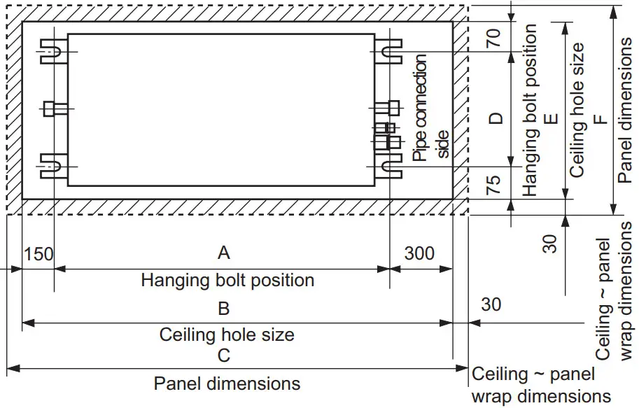 Haier AD90S2SM3FA Duct Type Air Conditioner - suspending the unit