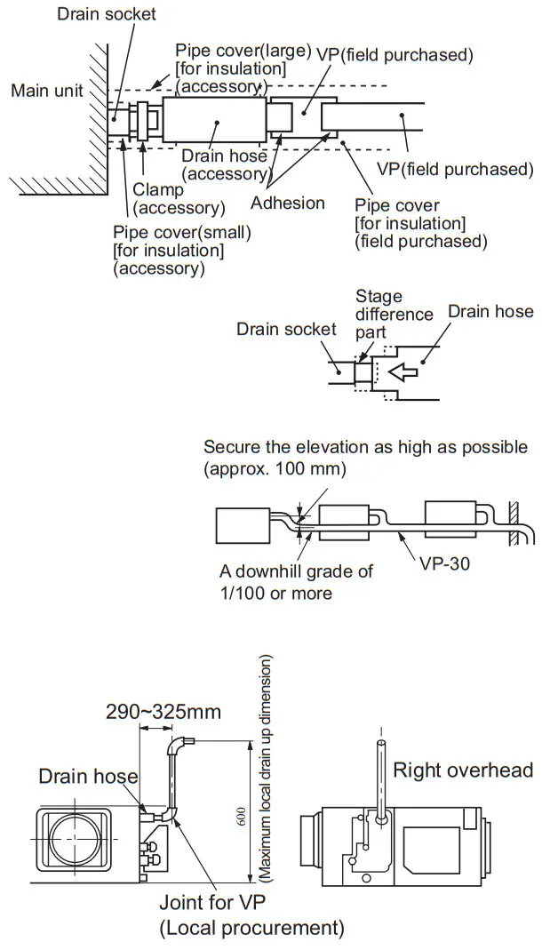 Haier AD90S2SM3FA Duct Type Air Conditioner - unit with water pump