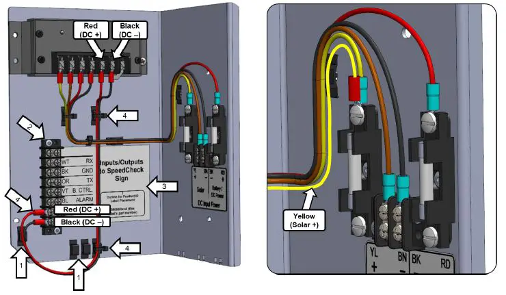 carmanah-SPEEDCHECK-15-Solar-Cabinet-10