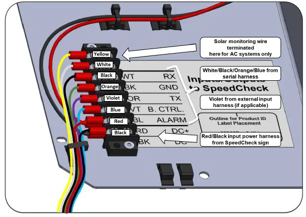 carmanah-SPEEDCHECK-15-Solar-Cabinet-32