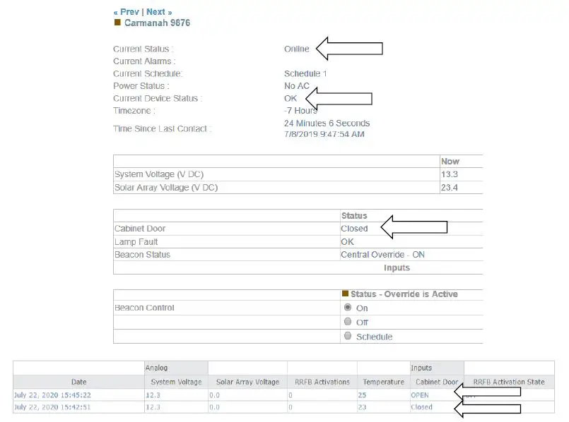 carmanah-SPEEDCHECK-15-Solar-Cabinet-35