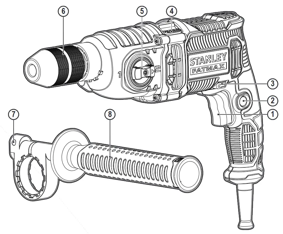 STANLEY FMEH850 Impact Drill - OVERVIEW