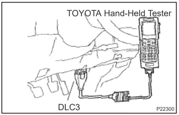 Ignition Timing Inspection