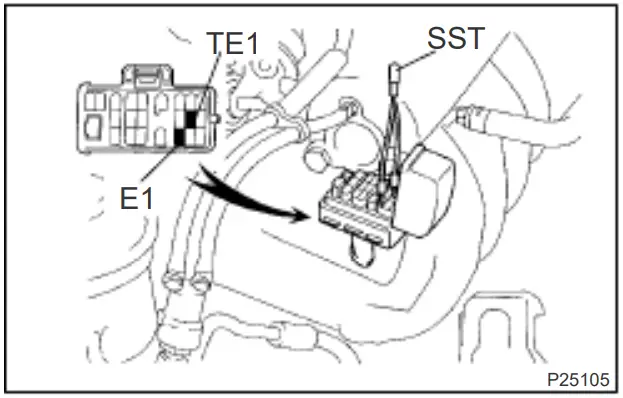 Ignition Timing Inspection