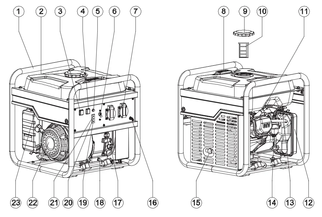 KING 3000W Rated Power Inverter Generator - CONTROL FUNCTIONS