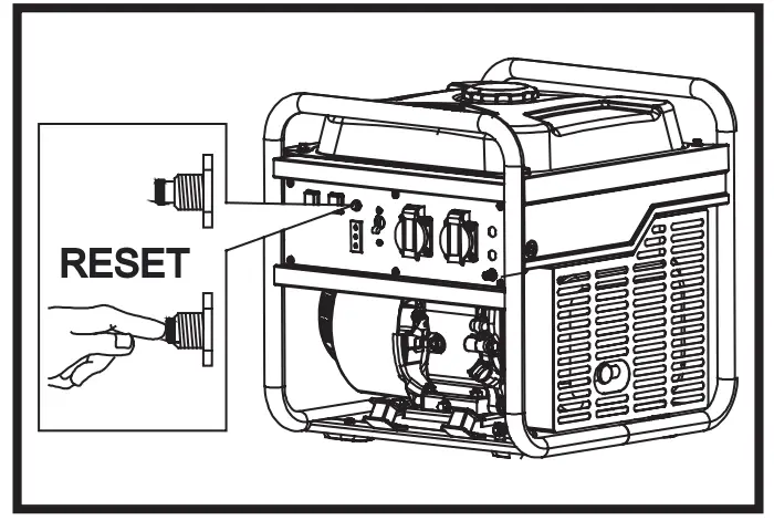KING 3000W Rated Power Inverter Generator - SWITCH 1