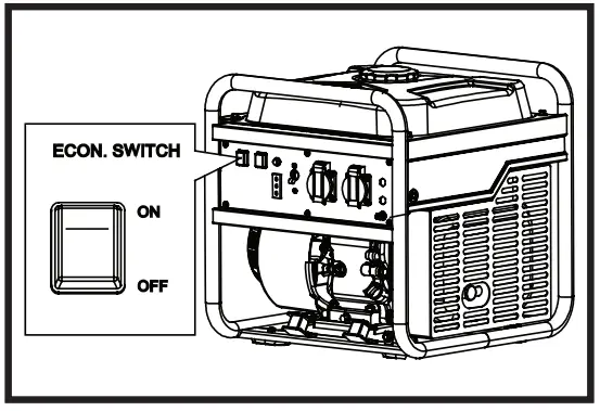 KING 3000W Rated Power Inverter Generator - SWITCH