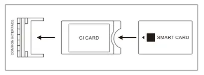 CHiQ L32G7L 32 Inch Smart LED TV - Fig 10