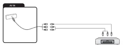 CHiQ L32G7L 32 Inch Smart LED TV - Fig 11