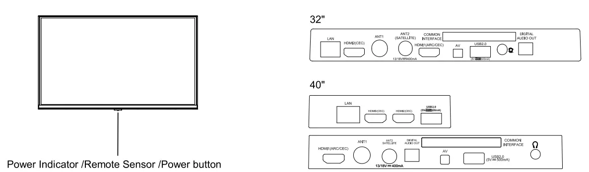 CHiQ L32G7L 32 Inch Smart LED TV - Fig 2