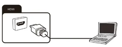 CHiQ L32G7L 32 Inch Smart LED TV - Fig 7