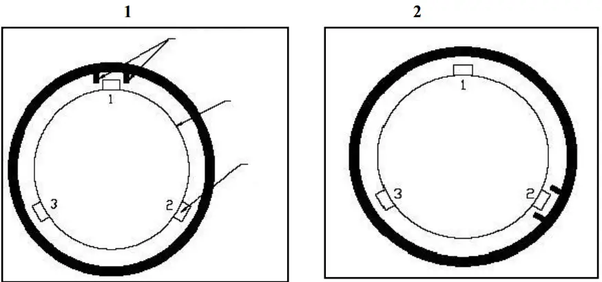 Sanking 72 Angle Sweeper - Maintenance instructions