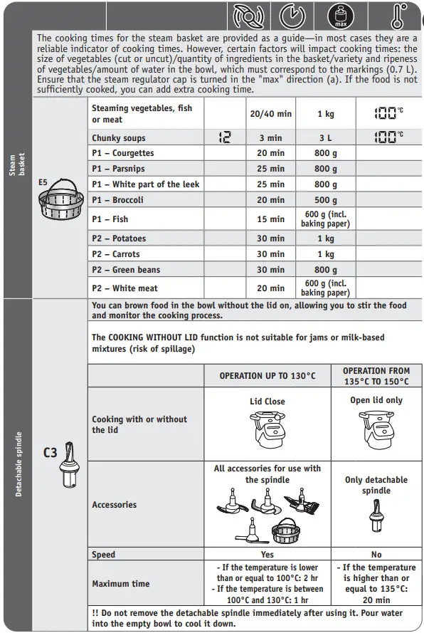 Moulinex XL i-Companion Touch - overview 7