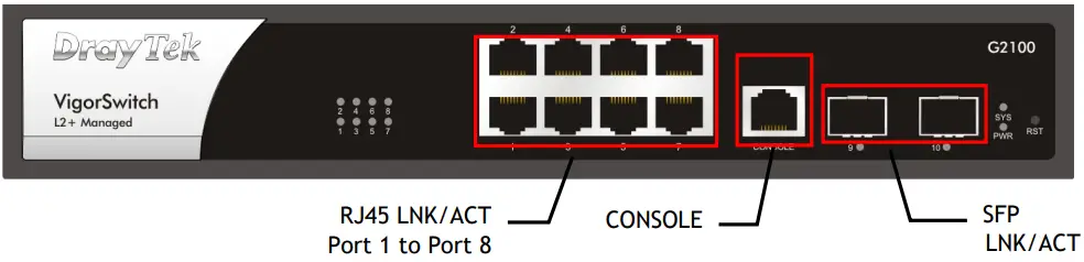 DrayTek-G2100-VigorSwitch-L2+-Managed-Switch-fig-3