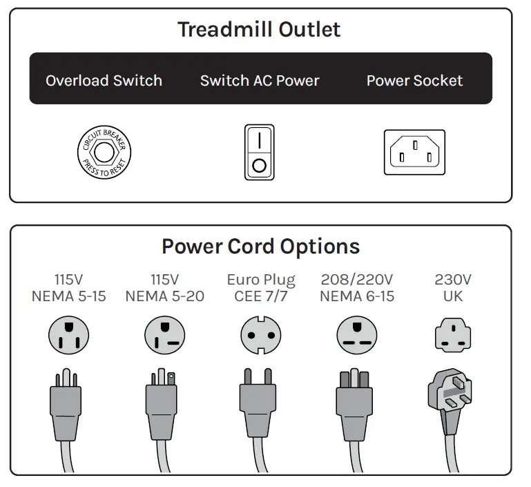 LIFESPAN FITNESS TR800B Folding Treadmill 2