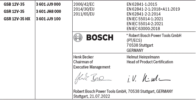BOSCH-GSR-12V-35 -Cordless-Drill-Driver-fig-16