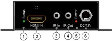 ZENTY ZT-132 4K 60Hz 420 HDBaseT HDMI Over Ethernet Extender A2