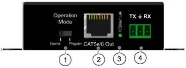 ZENTY ZT-132 4K 60Hz 420 HDBaseT HDMI Over Ethernet Extender A3