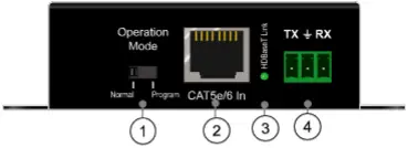 ZENTY ZT-132 4K 60Hz 420 HDBaseT HDMI Over Ethernet Extender A4