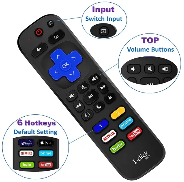 1-clicktech RT-AE07 Remote for Roku TV-fig- (2)