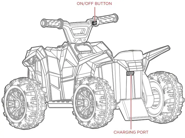 bcp SKY6818 6V Kids Ride On ATV 4 Wheeler - DIAGRAM 1