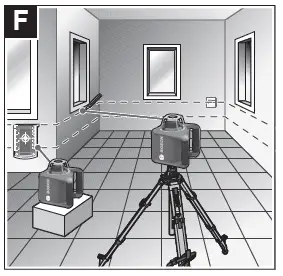 BOSCH-GRL-250-HV-Professional-Rotating-Laser-Level-fig- (10)