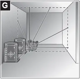 BOSCH-GRL-250-HV-Professional-Rotating-Laser-Level-fig- (11)